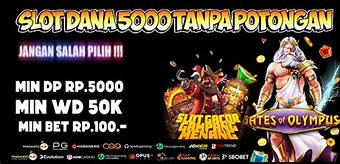 Aplikasi Slot Deposit 20000 Rupiah