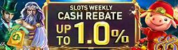 Bonus Rebate Slot Adalah