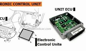 Fungsi Utama Ecu Engine Control Unit Dalam Pgm Fi Adalah