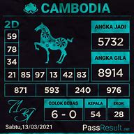 Result Togel Cambodia Jam Berapa